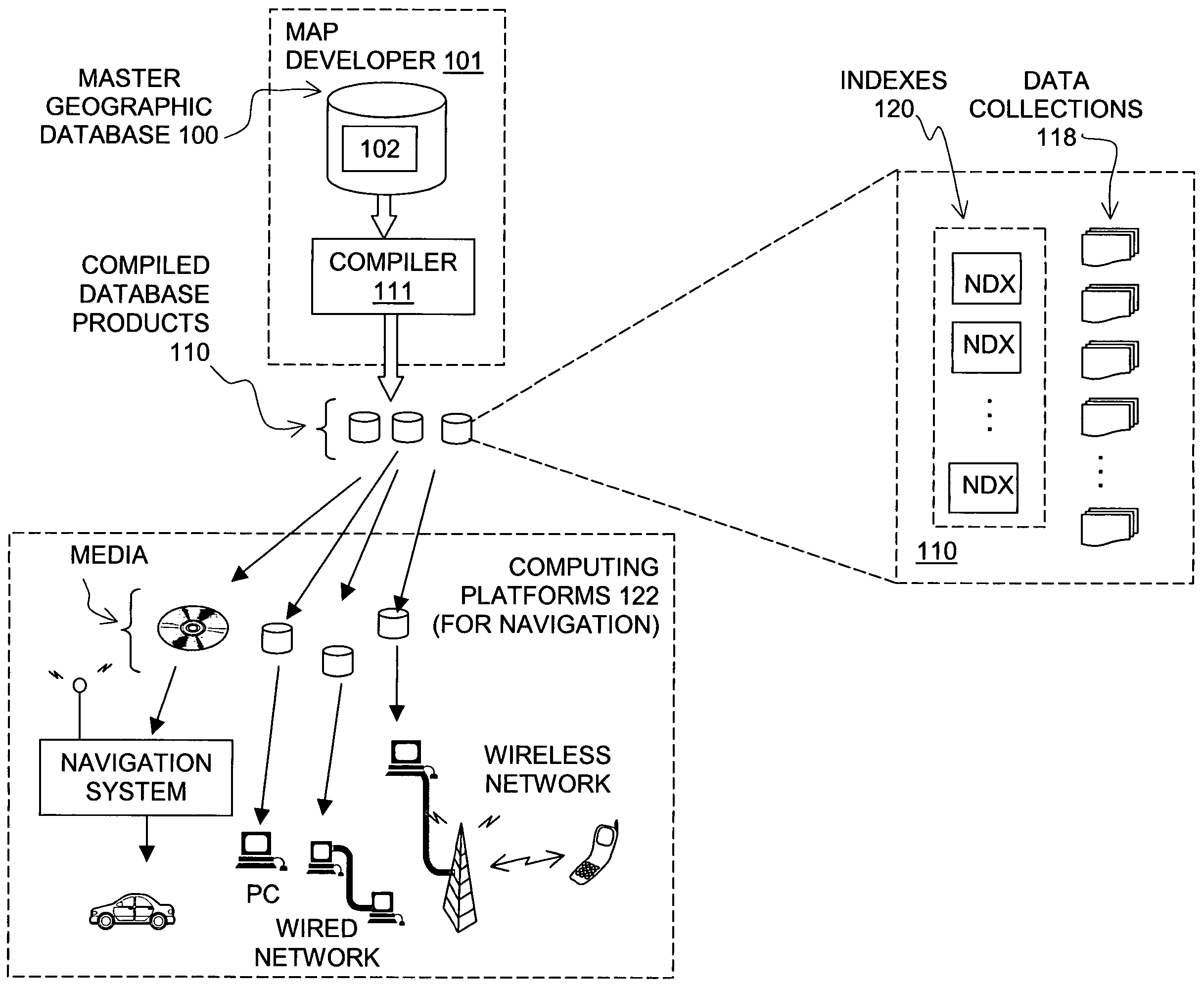 Method of organizing map data for affinity relationships and application for use thereof