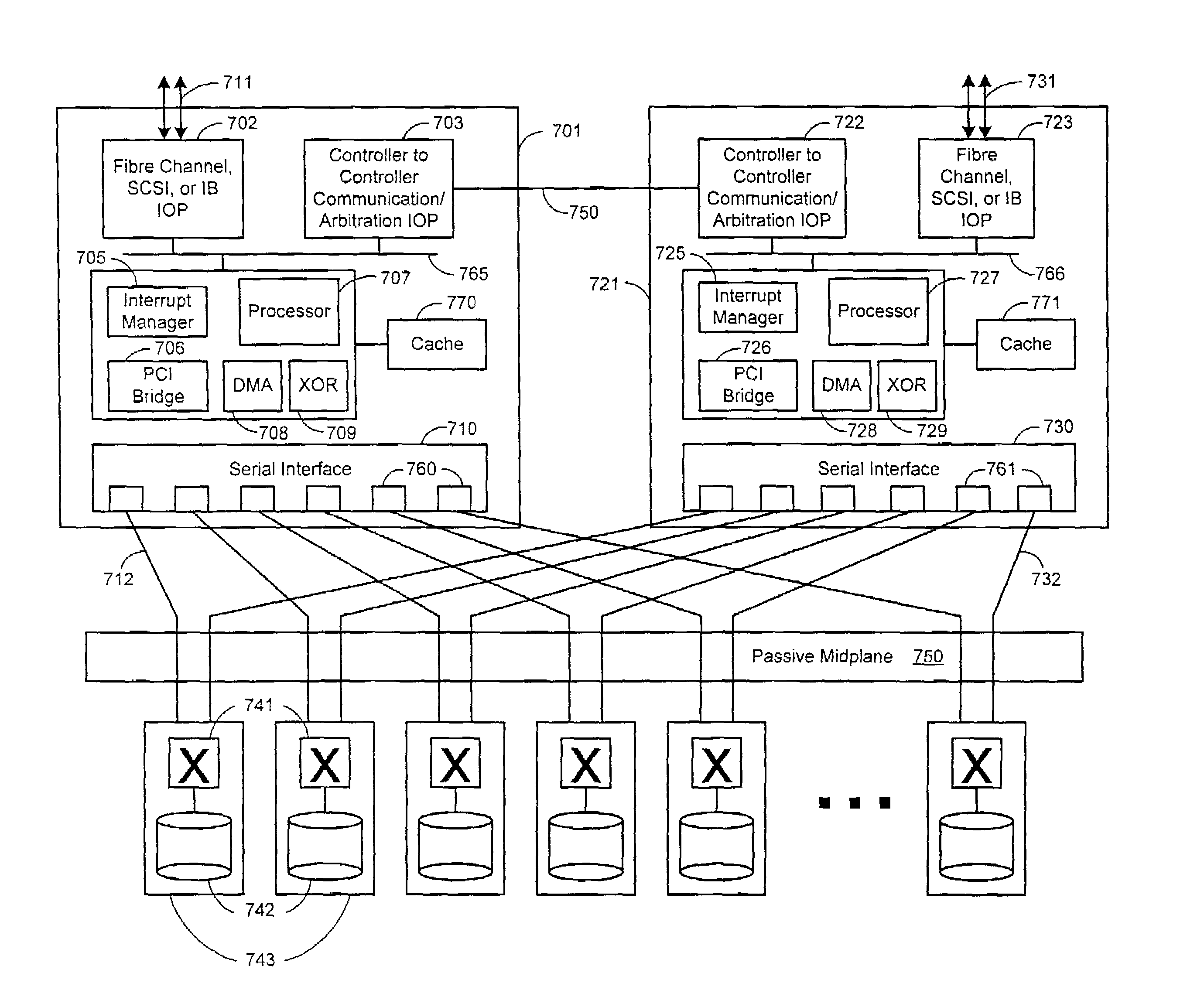 Serial interface for a data storage array