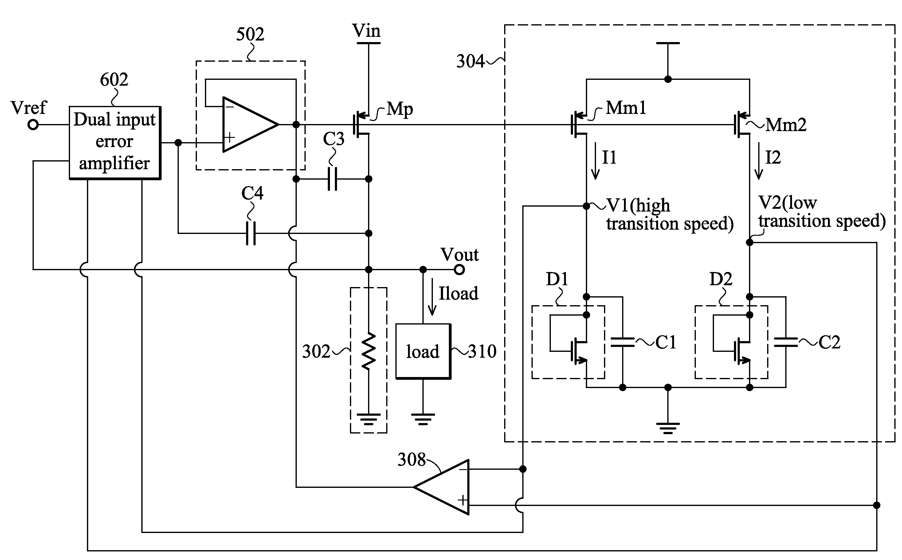 Low dropout regulator