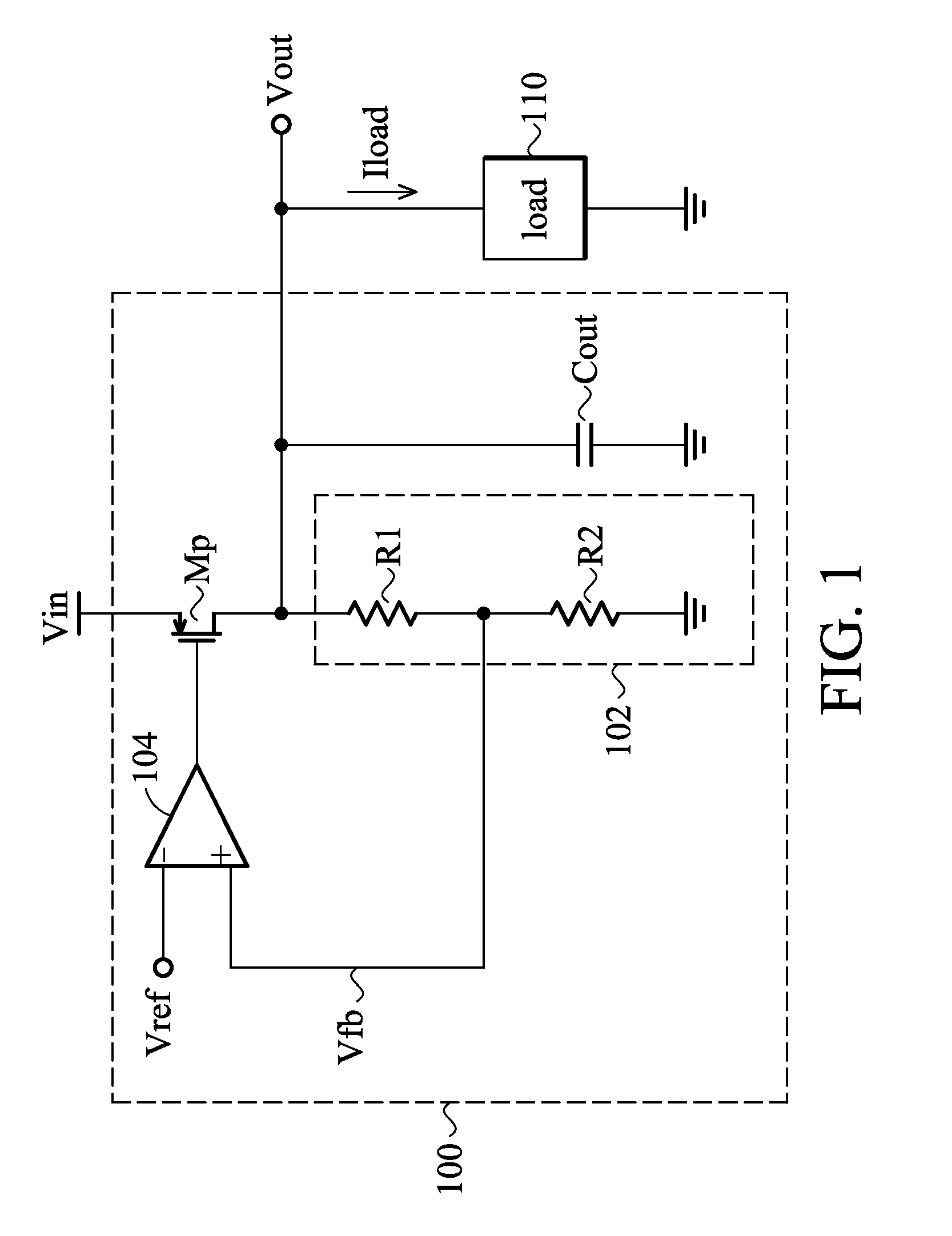 Low dropout regulator