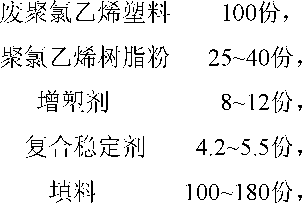 Modified plastic, and preparation method and application thereof