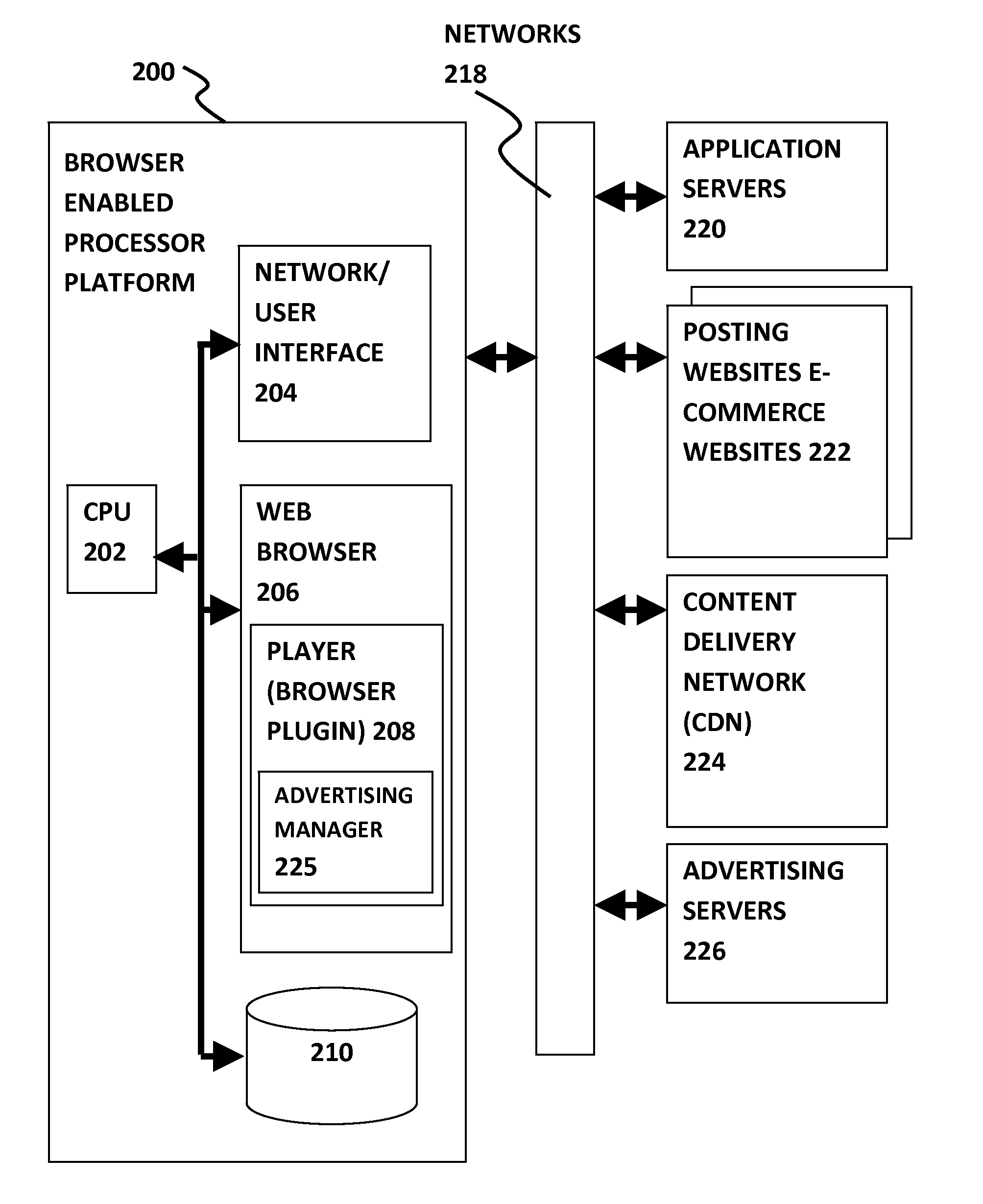 Fixed Position Multi-State Interactive Advertisement