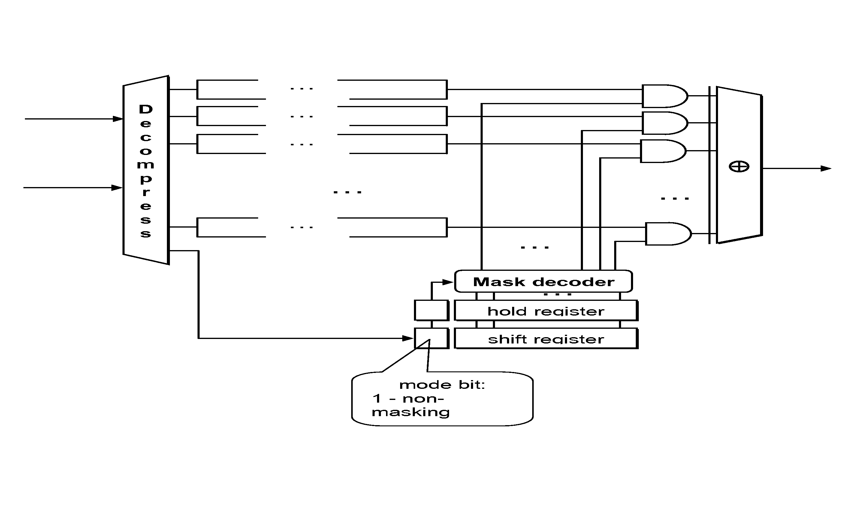 Accurately identifying failing scan bits in compression environments