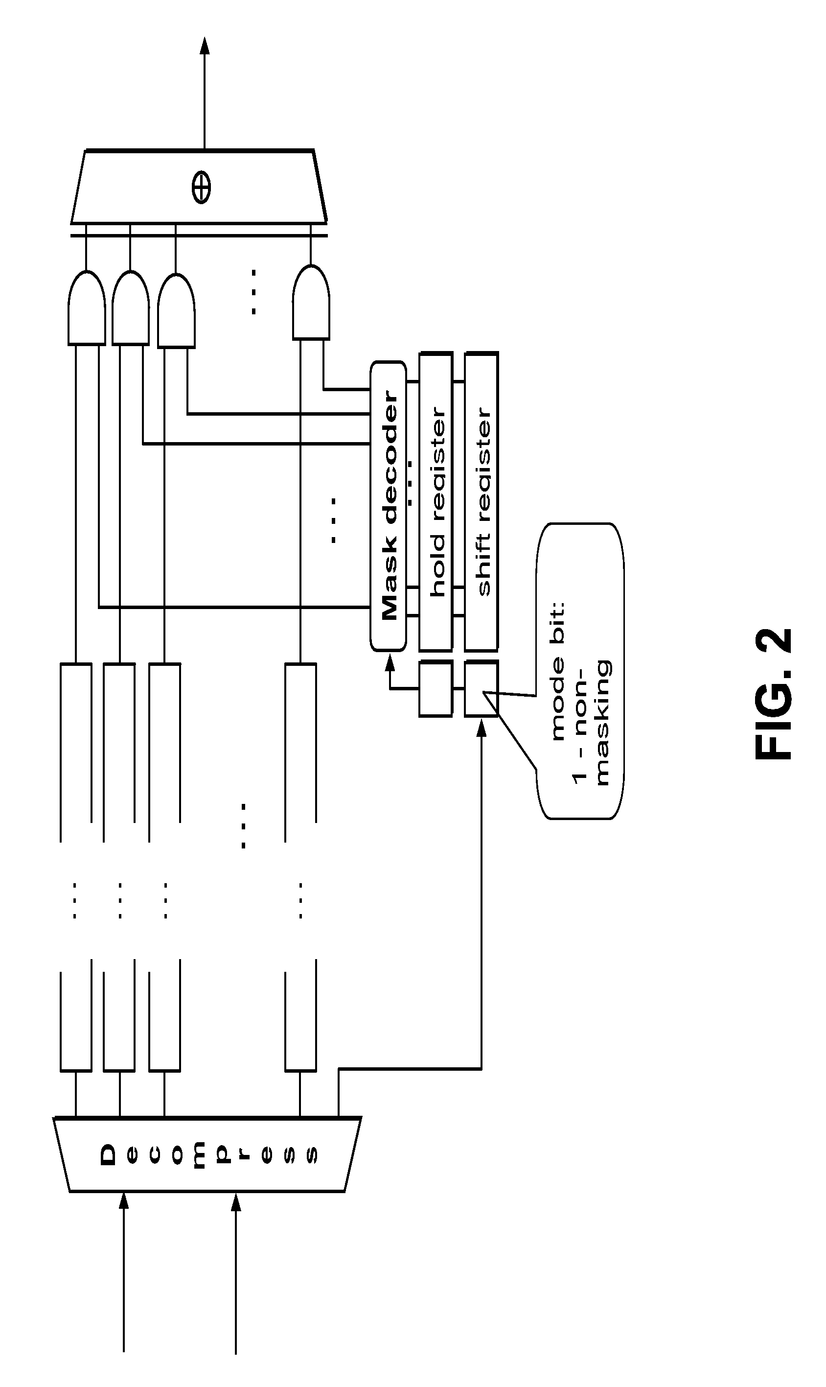 Accurately identifying failing scan bits in compression environments