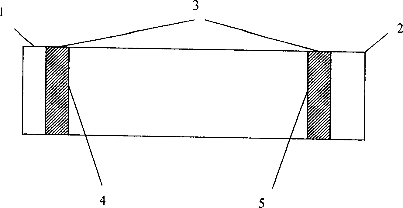 Method for deactivation of semiconductor laser cavity surface