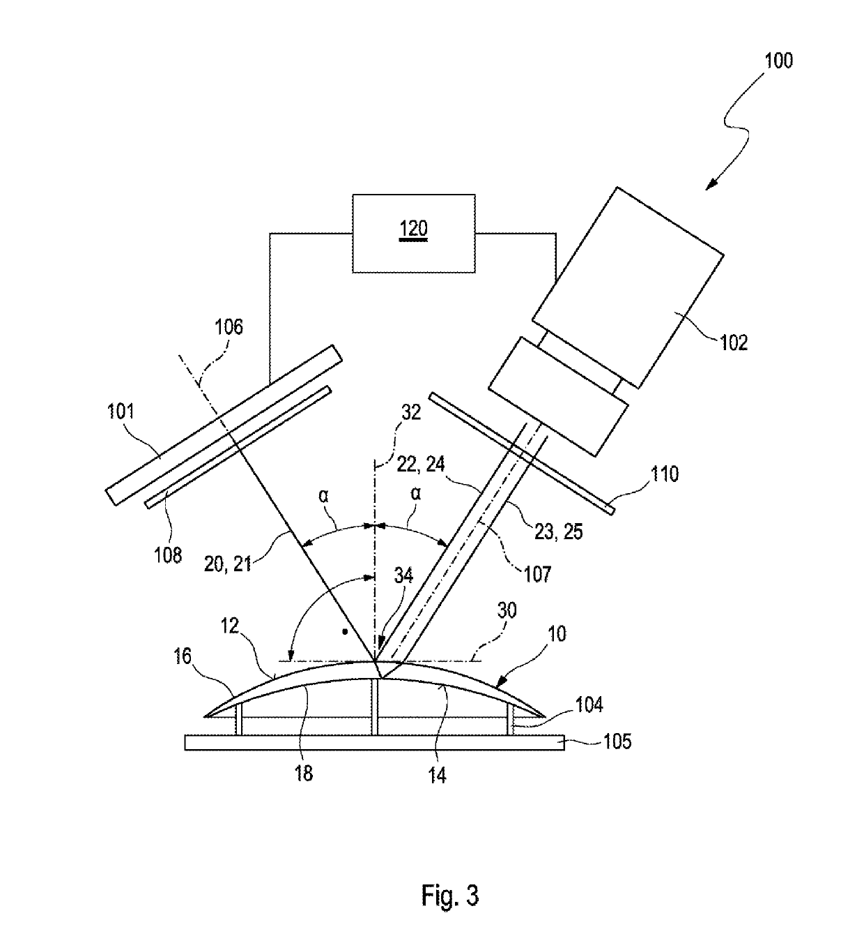 Method and apparatus for determining surface data and/or measurement data relating to a surface of an at least partially transparent object