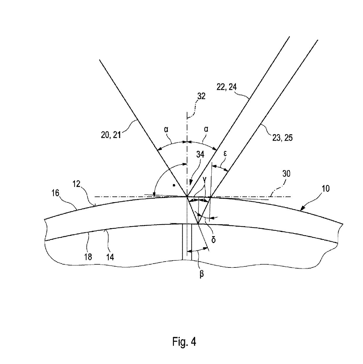 Method and apparatus for determining surface data and/or measurement data relating to a surface of an at least partially transparent object