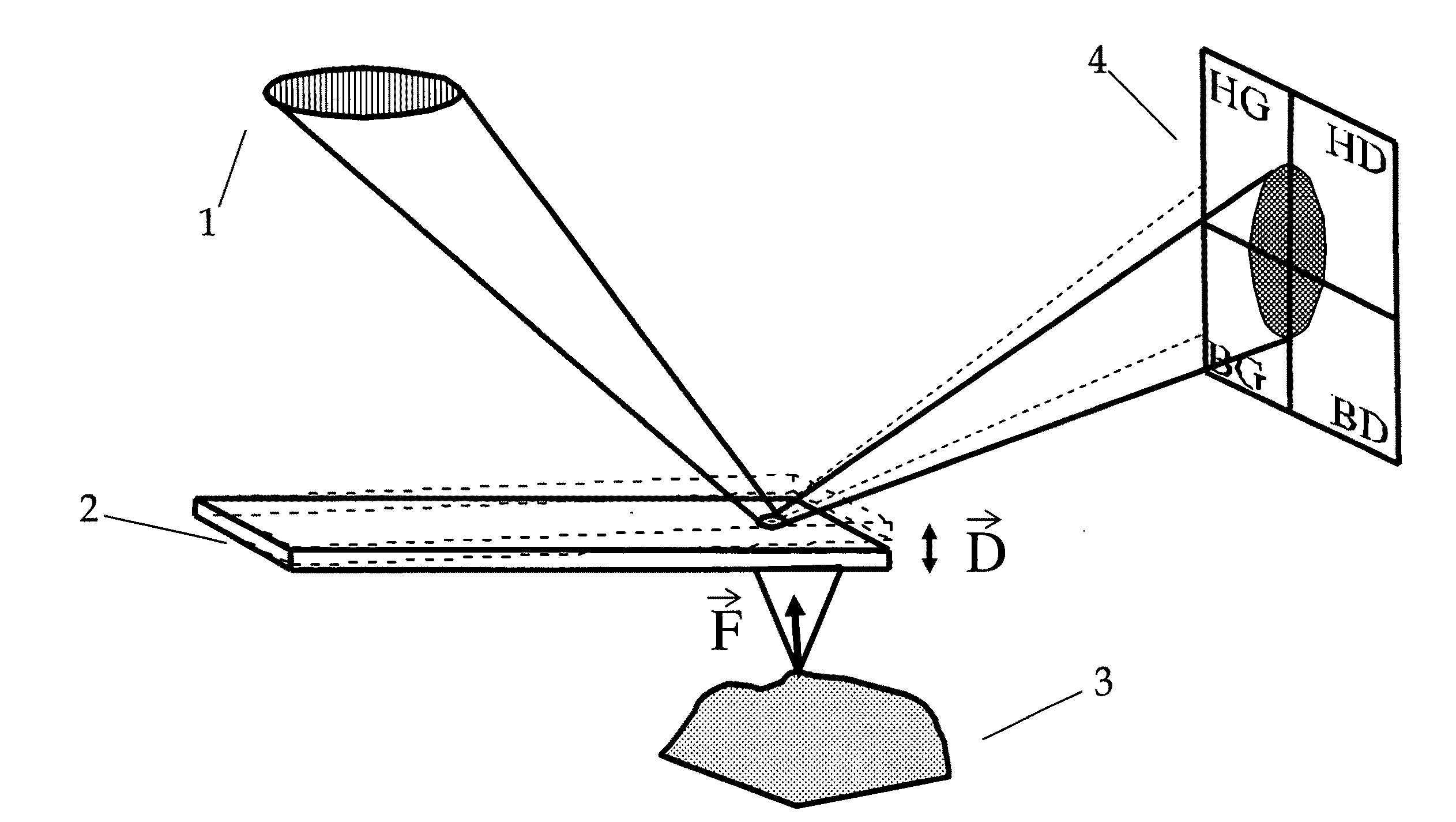 High frequency deflection measurement of IR absorption