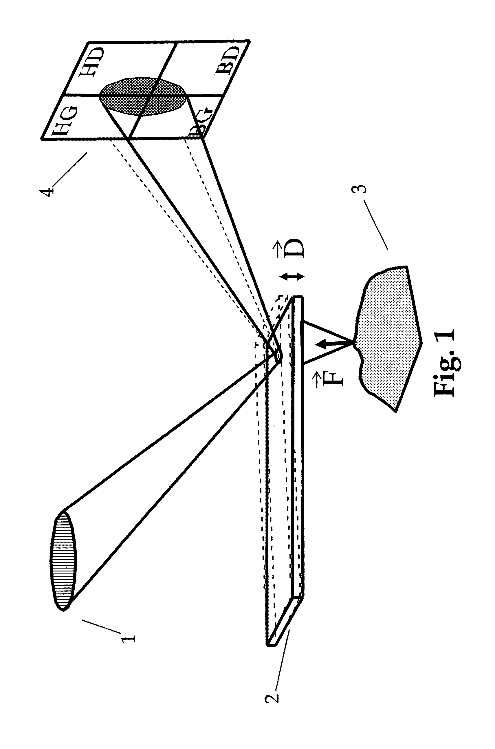 High frequency deflection measurement of IR absorption