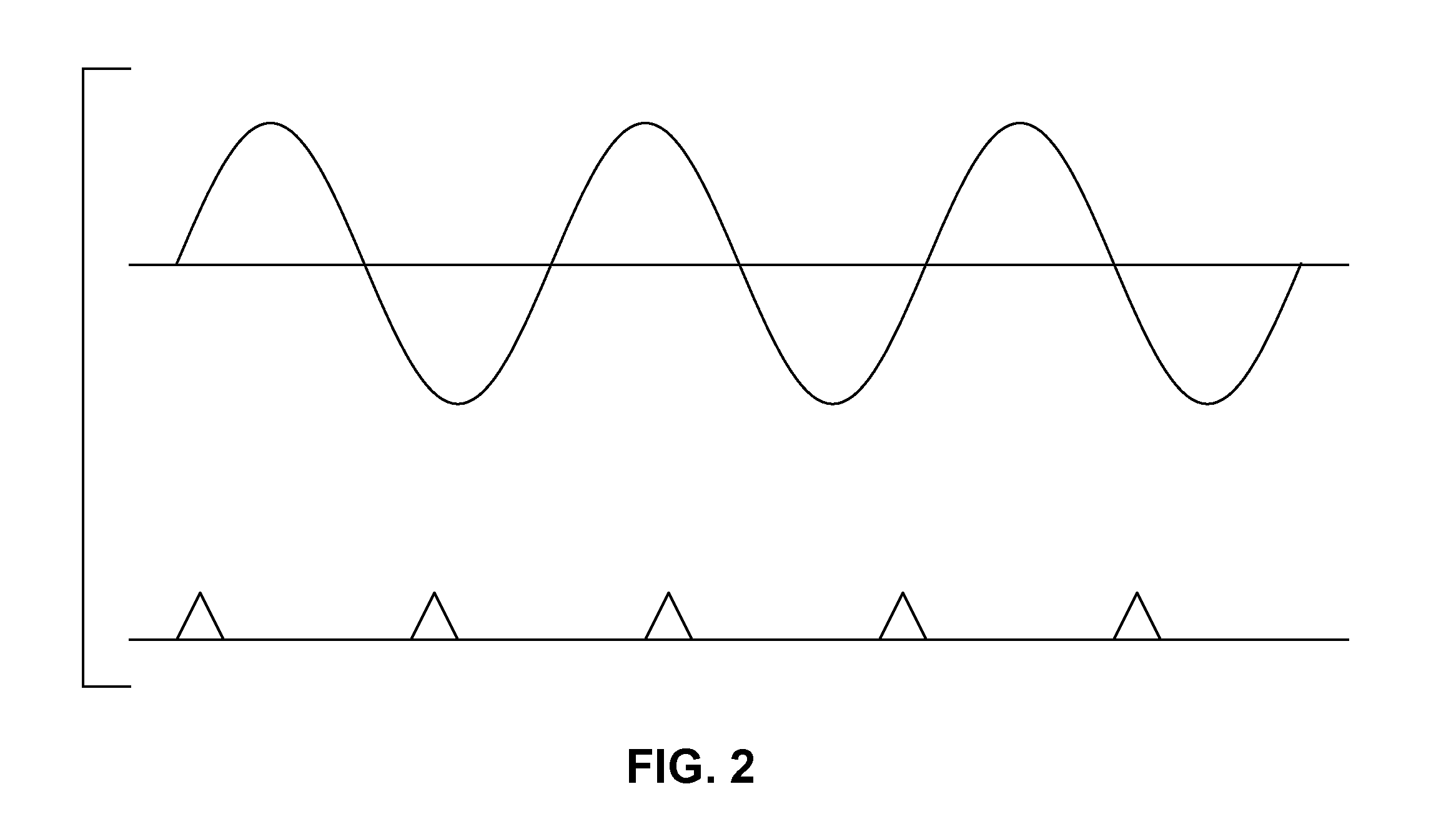 Mobile devices and methods employing haptics