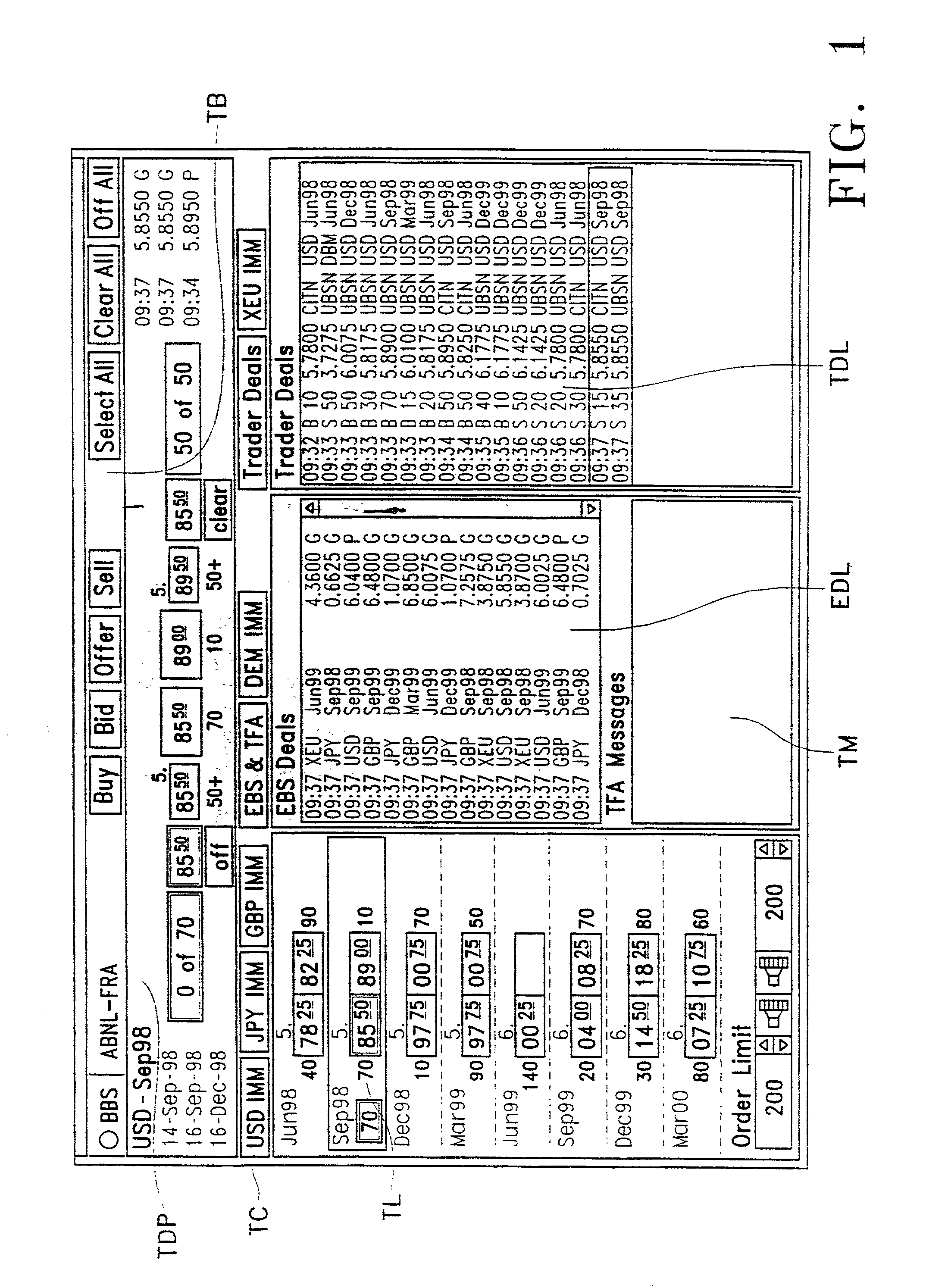 Communication of credit filtered prices in an electronic brokerage system