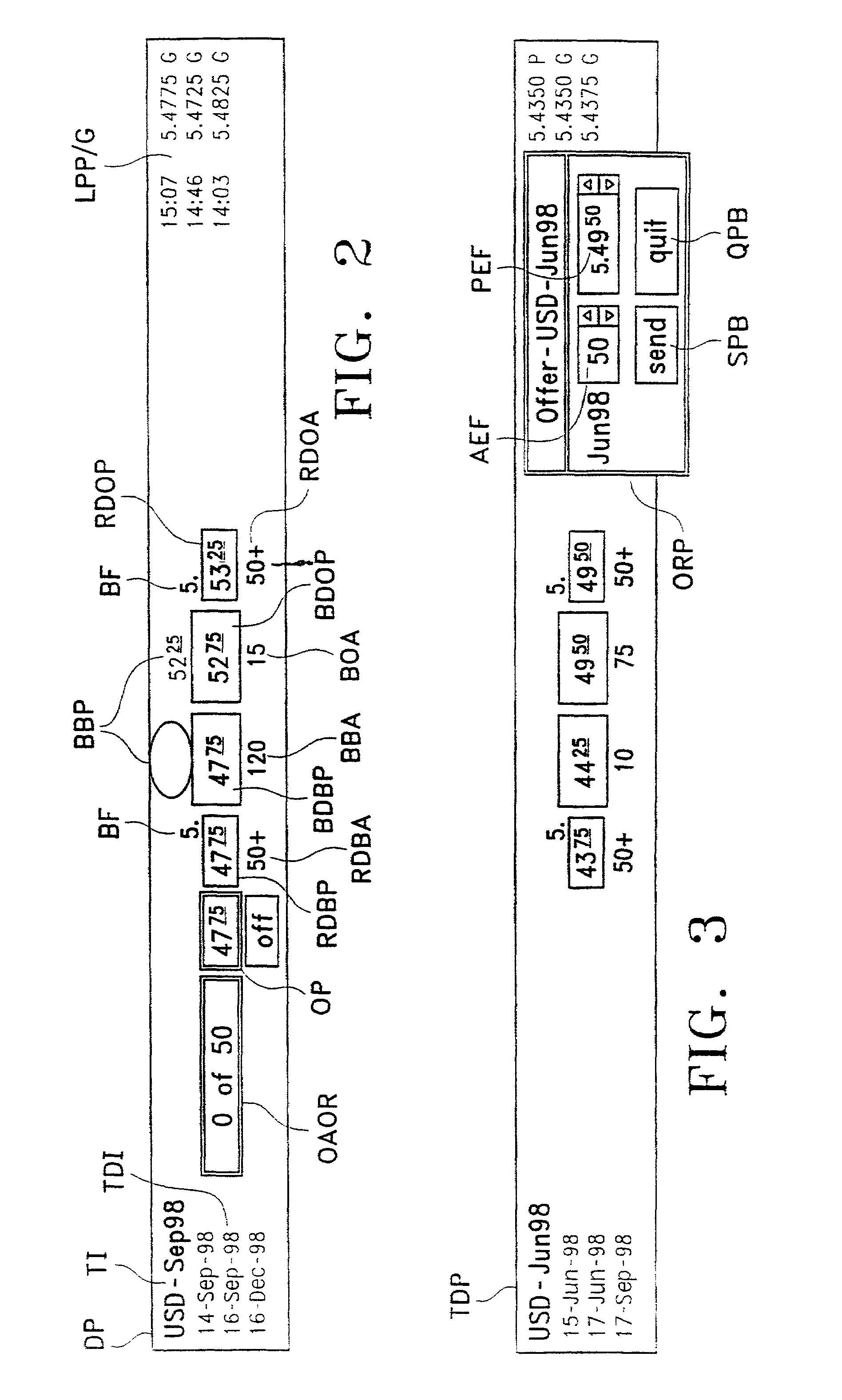 Communication of credit filtered prices in an electronic brokerage system