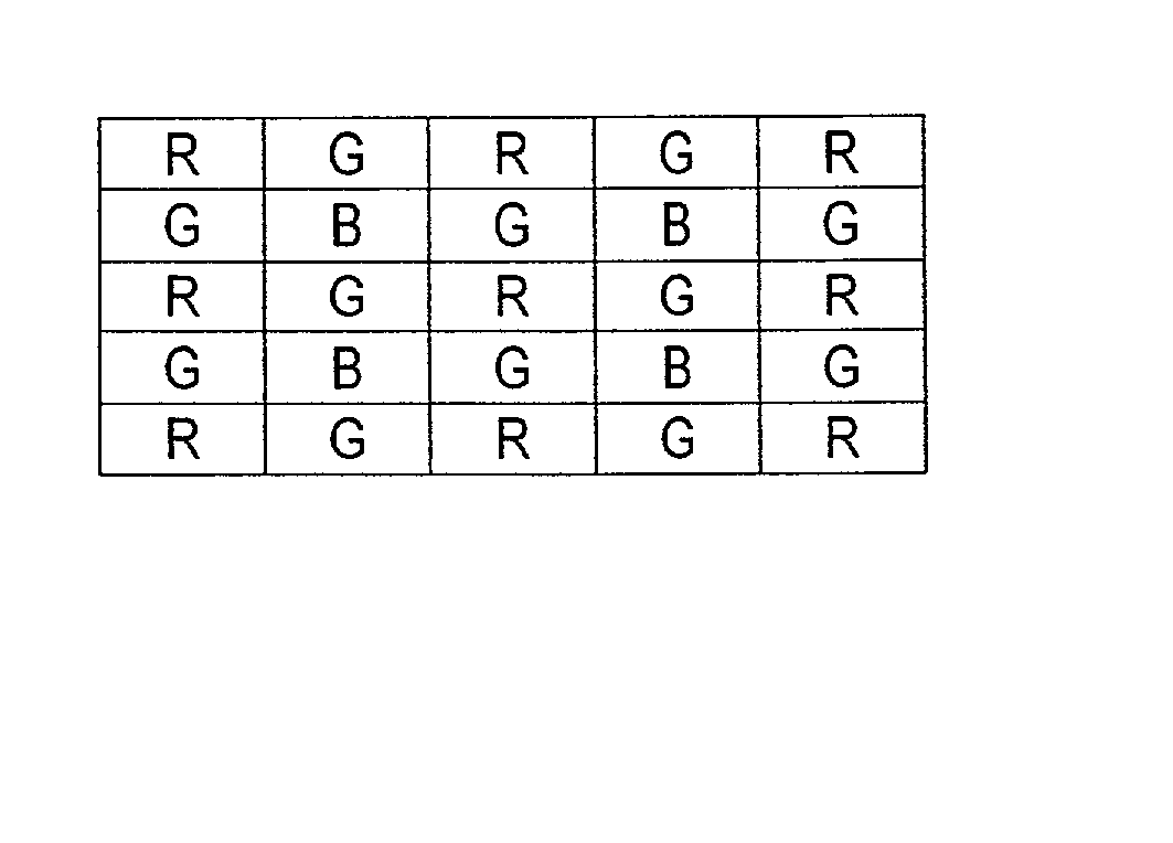 Method and system for improving color images