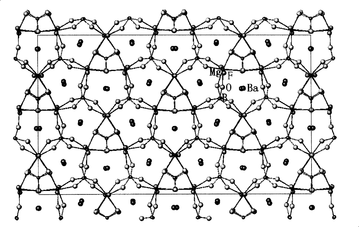 BaMgBO3F non-linear optical crystal, preparation method and applications thereof