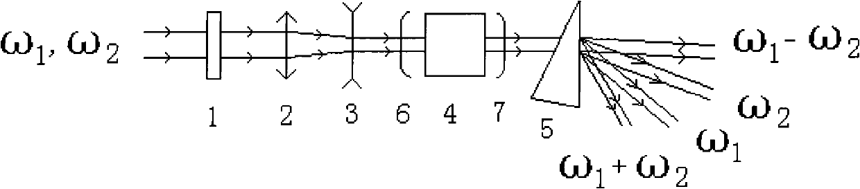 BaMgBO3F non-linear optical crystal, preparation method and applications thereof