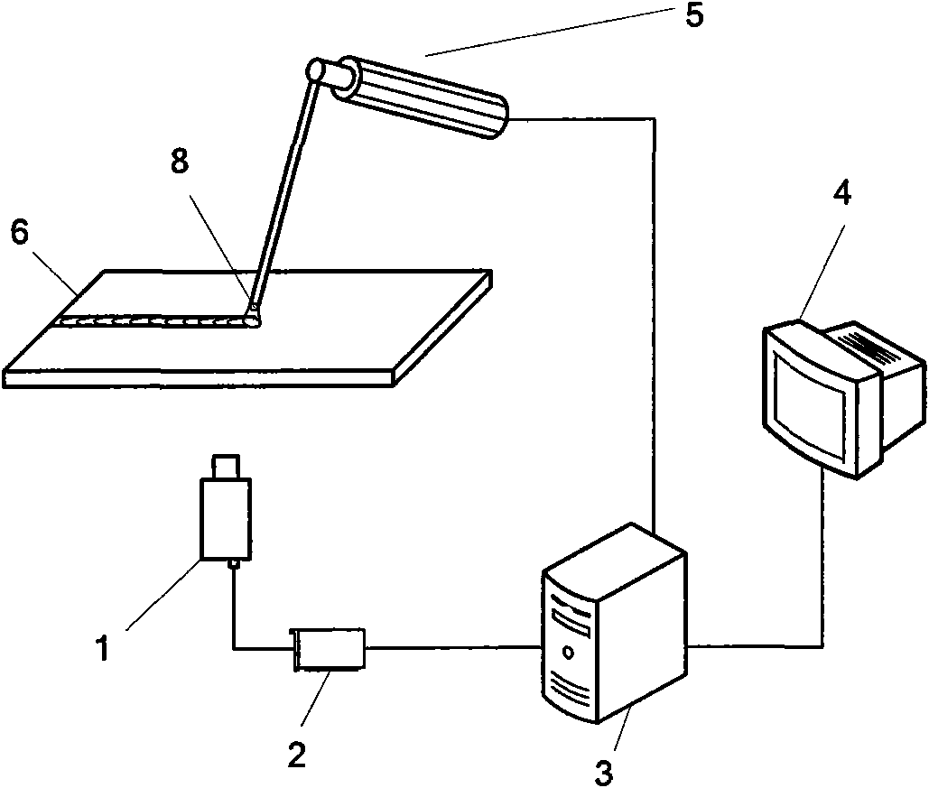 Simulation training device for manual arc welding rod-moving operation, and arc welding rod-moving detection method