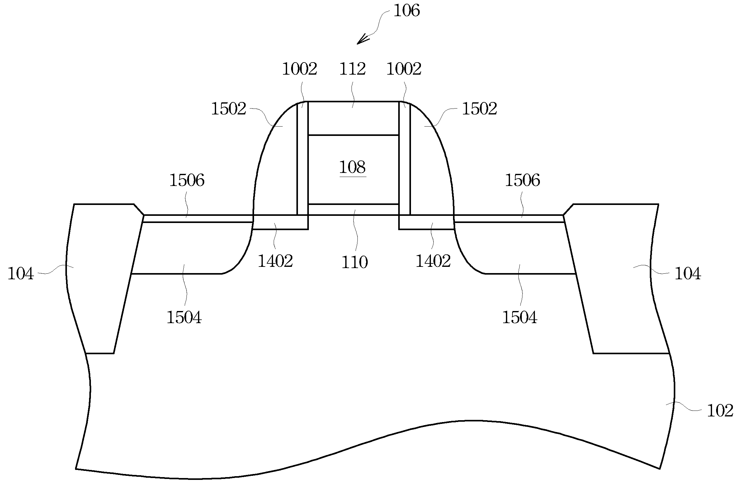 Ultra-Shallow Junctions using Atomic-Layer Doping