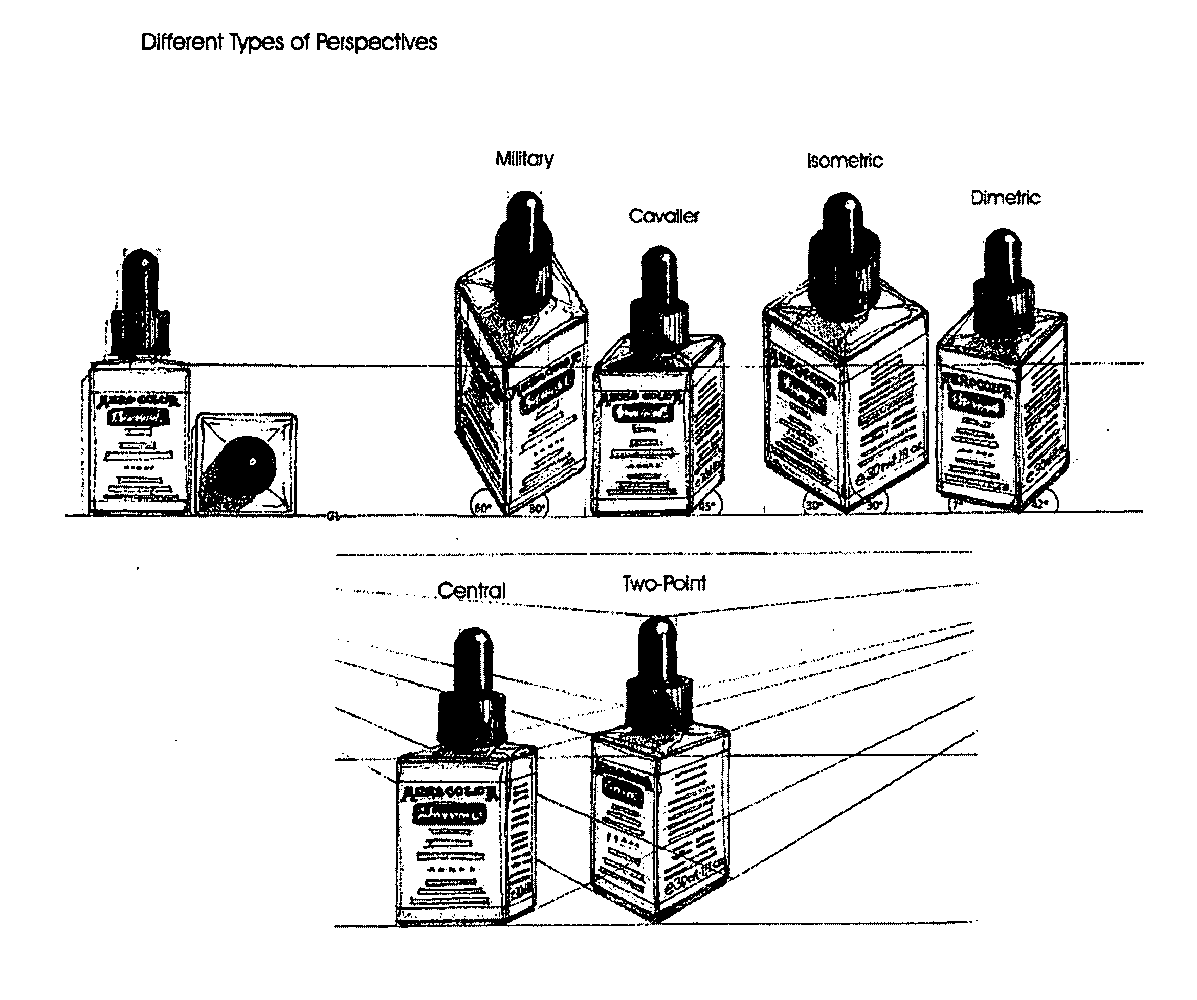 Three dimensional horizontal perspective workstation