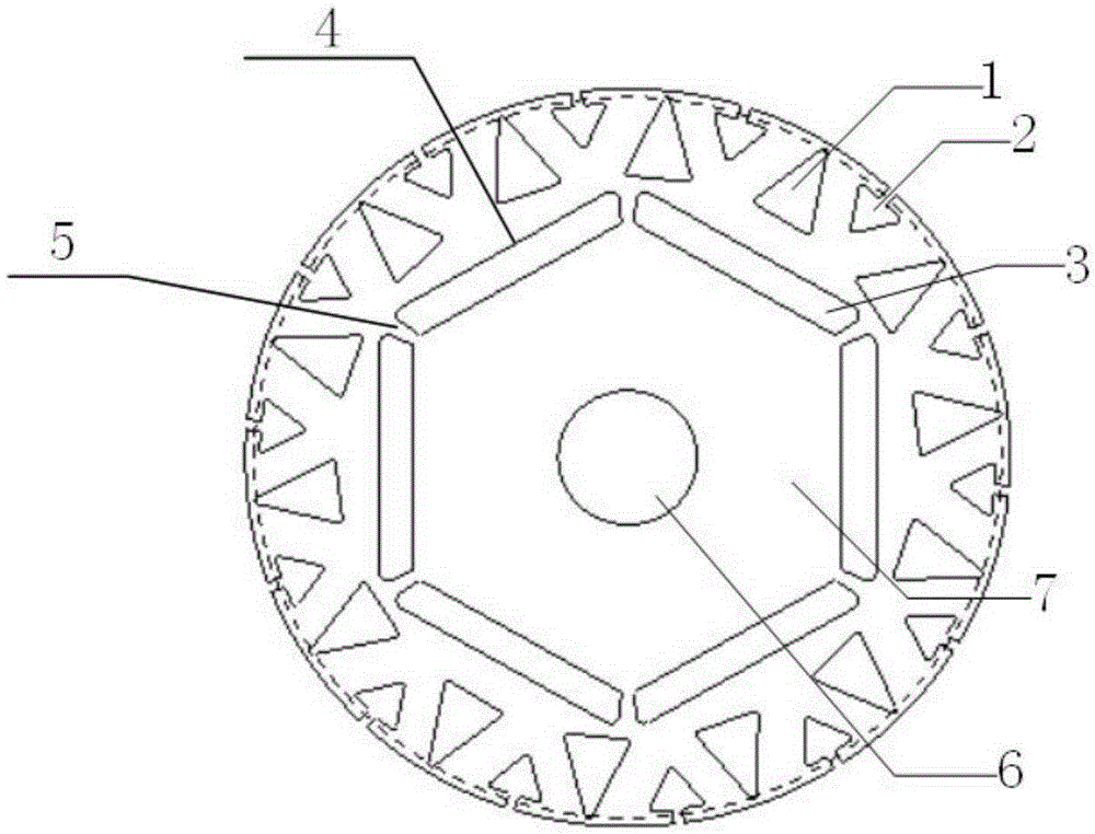 A self-starting rare earth permanent magnet synchronous motor rotor