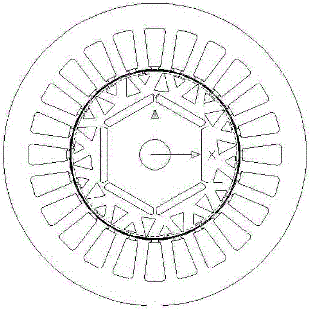 A self-starting rare earth permanent magnet synchronous motor rotor