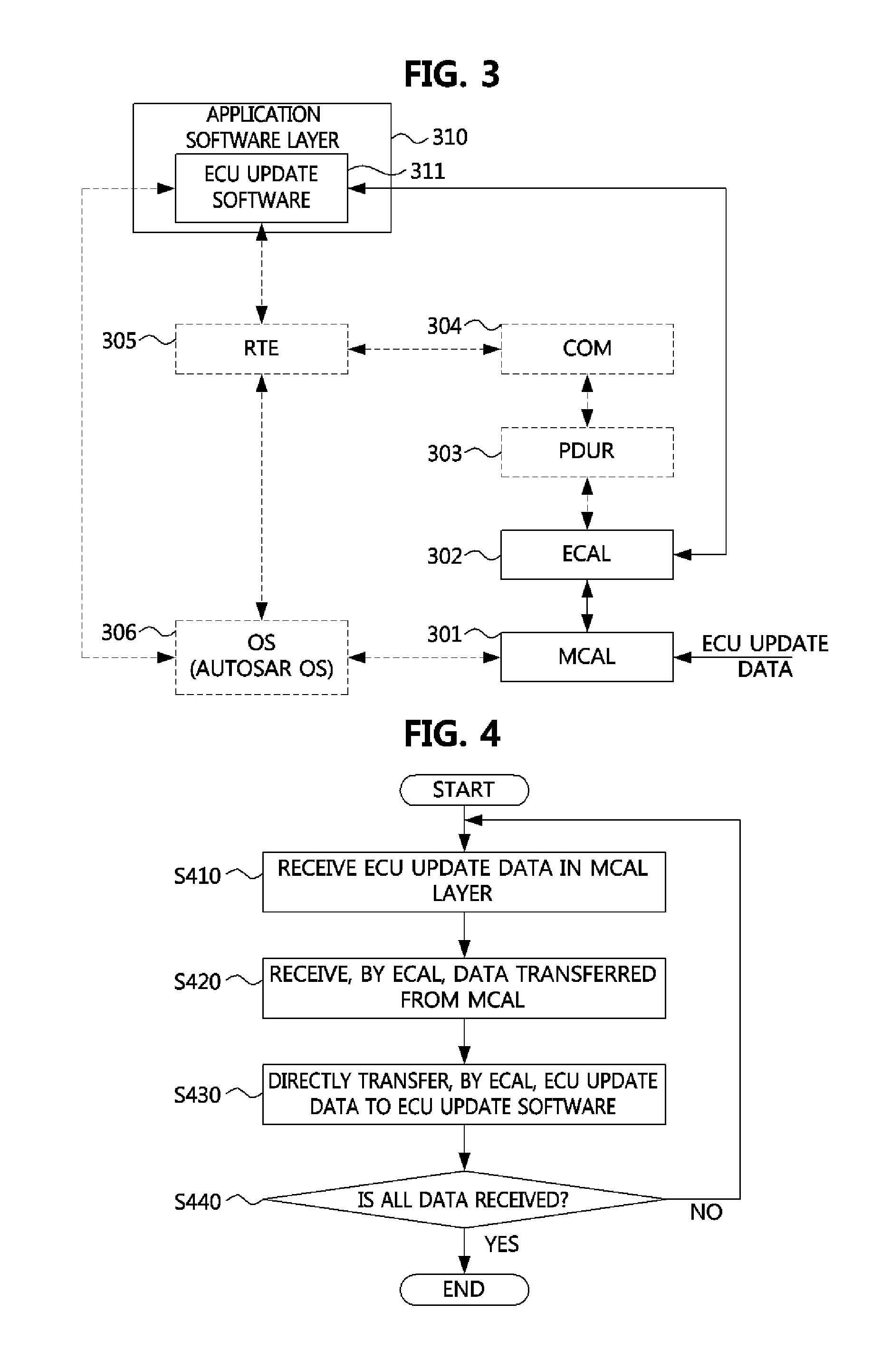 Method and apparatus for updating electronic control unit in system based on automotive open system architecture