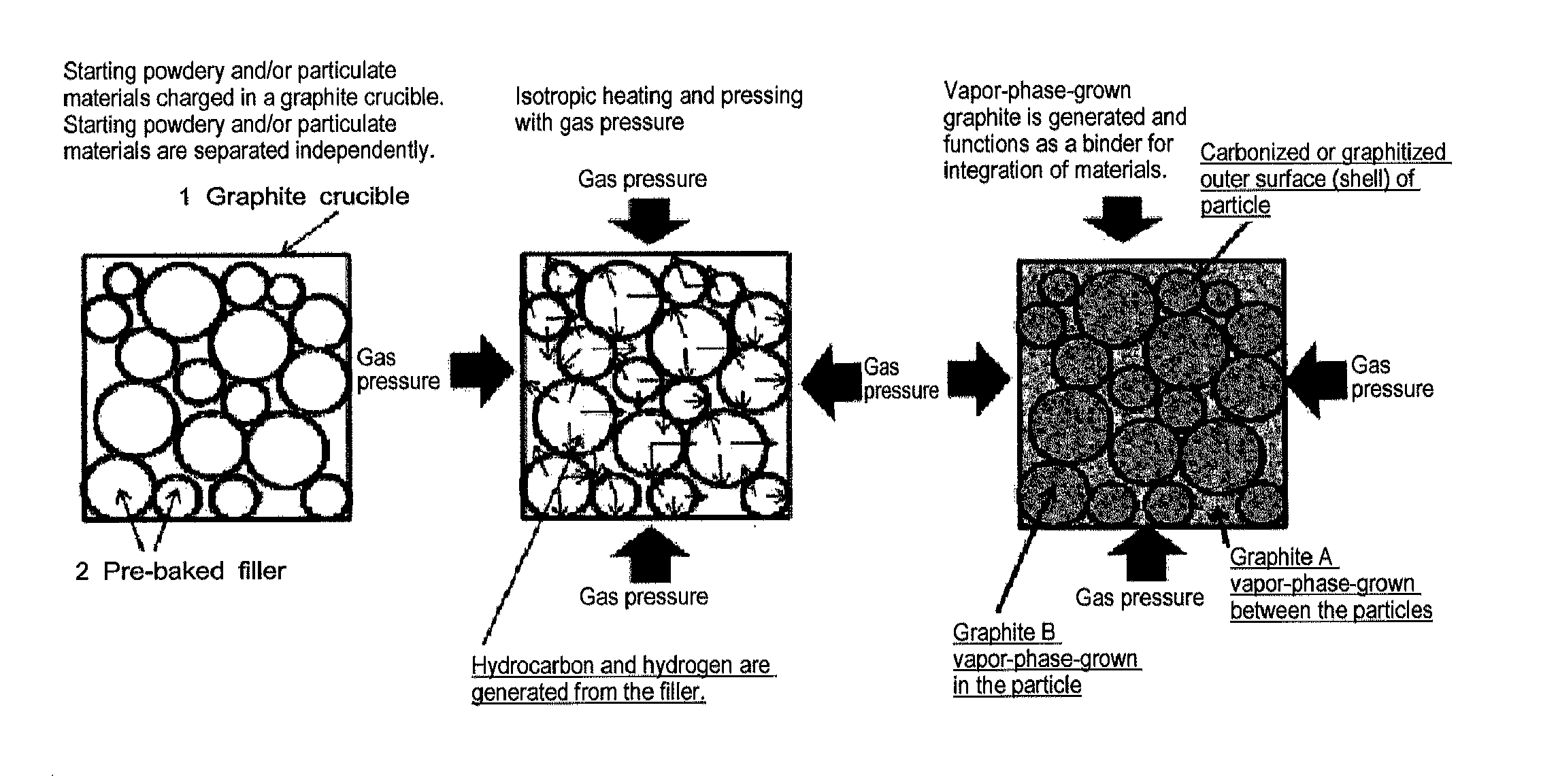 Carbon material and method for producing same