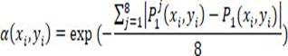 Mechanical part stress corrosion detection method and system based on image processing