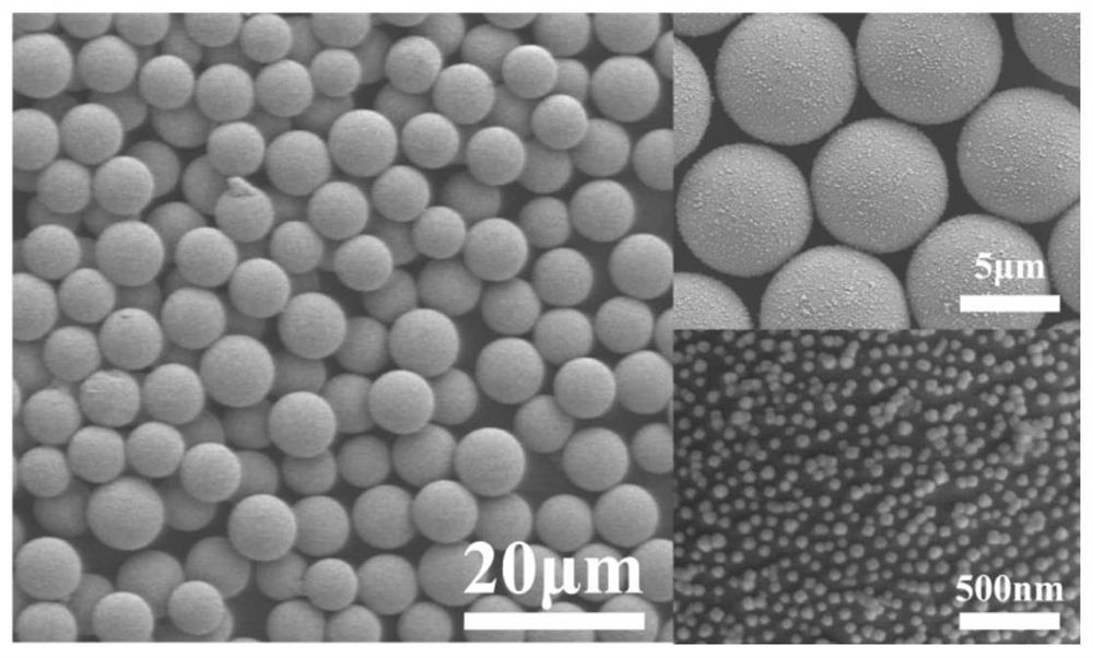 Preparation method of fluorescent coding microsphere coated with metal nano shell layer