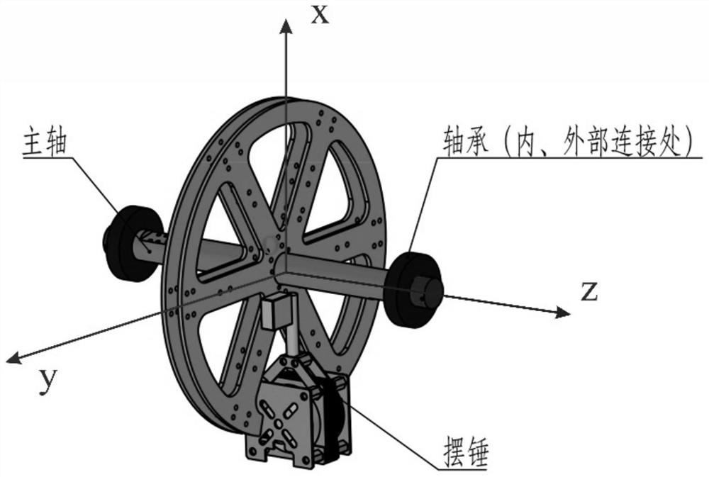 Spherical lander and planet landing method using spherical lander