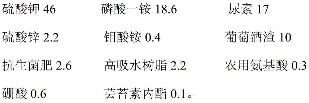 Organic ecological fertilizer for grapes and preparation method thereof