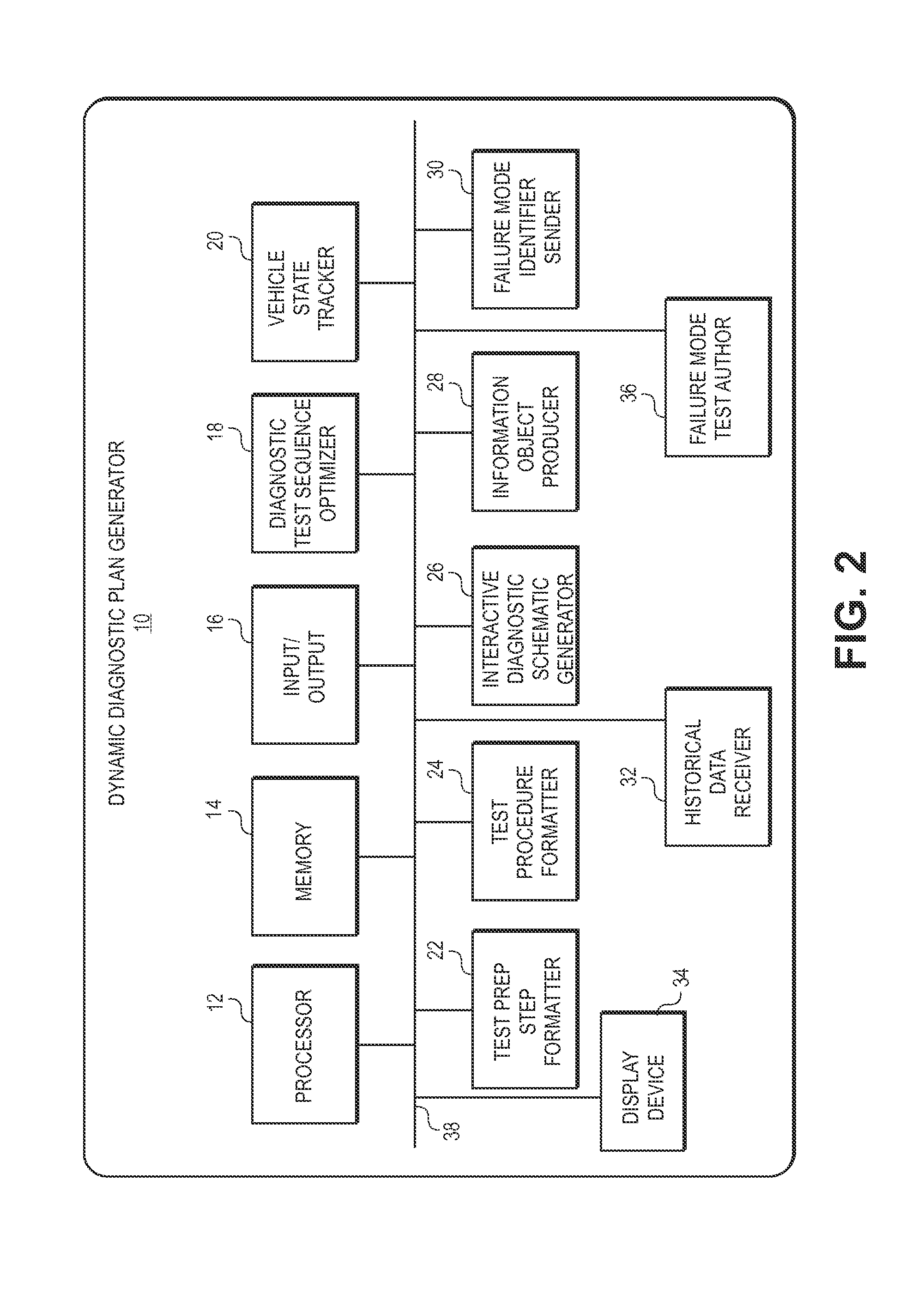 Dynamic decision sequencing method and apparatus for optimizing a diagnostic test plan