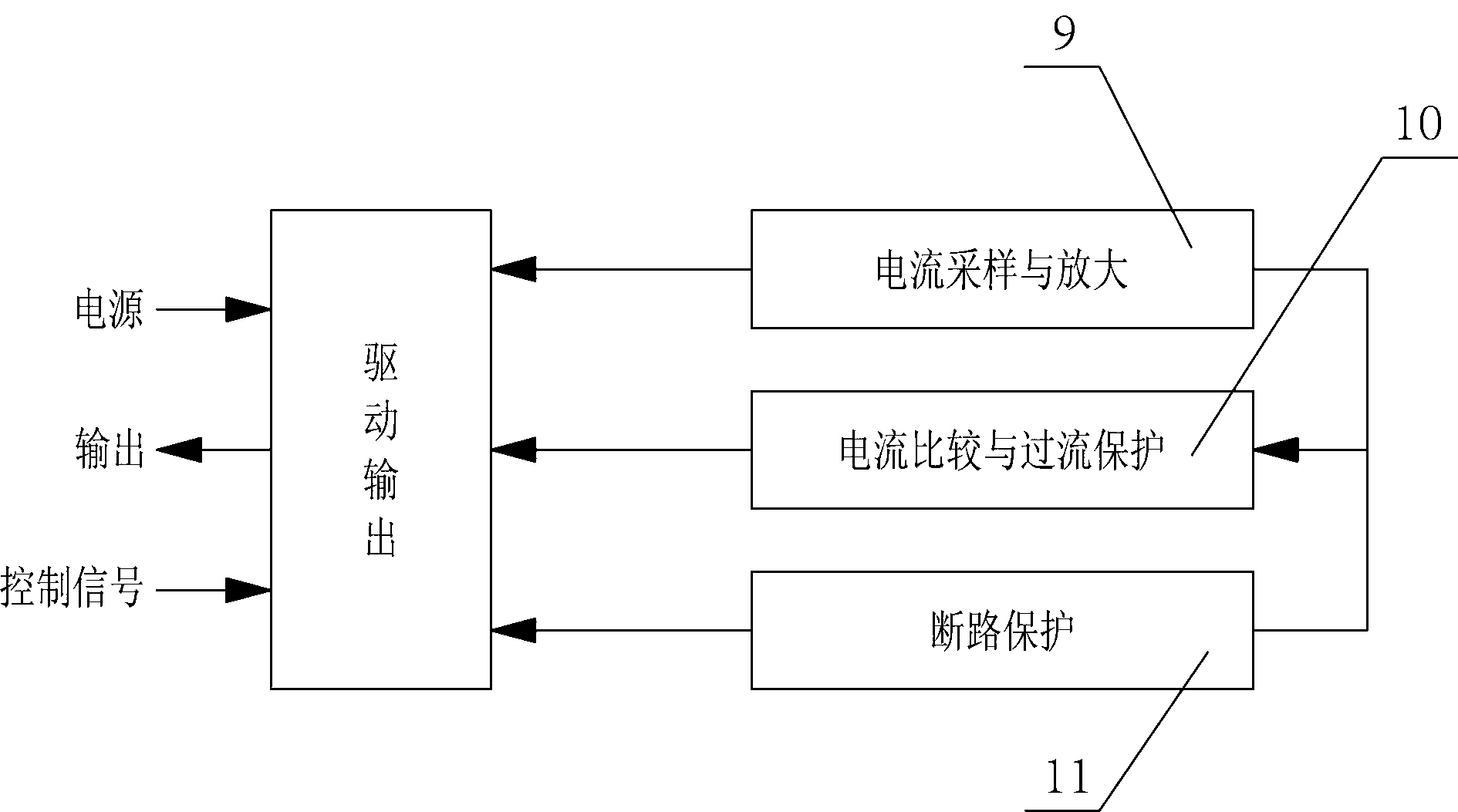 Heating control method and heating control system of diesel engine