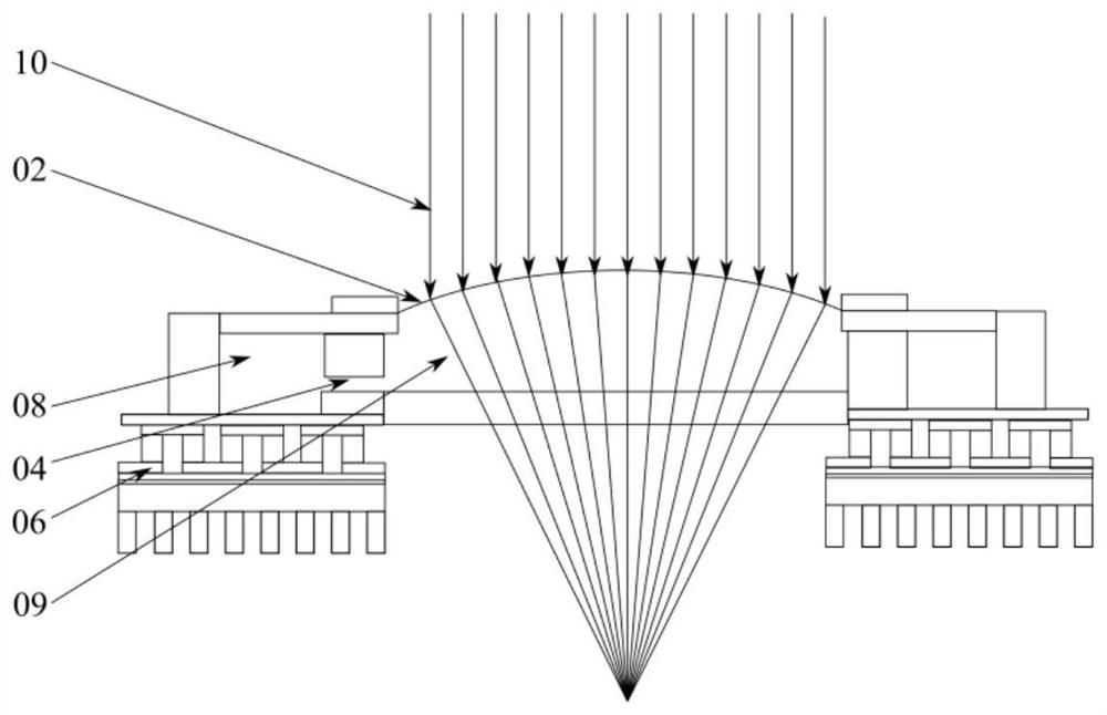 Automatic zooming thin-film liquid lens based on temperature control and preparation method