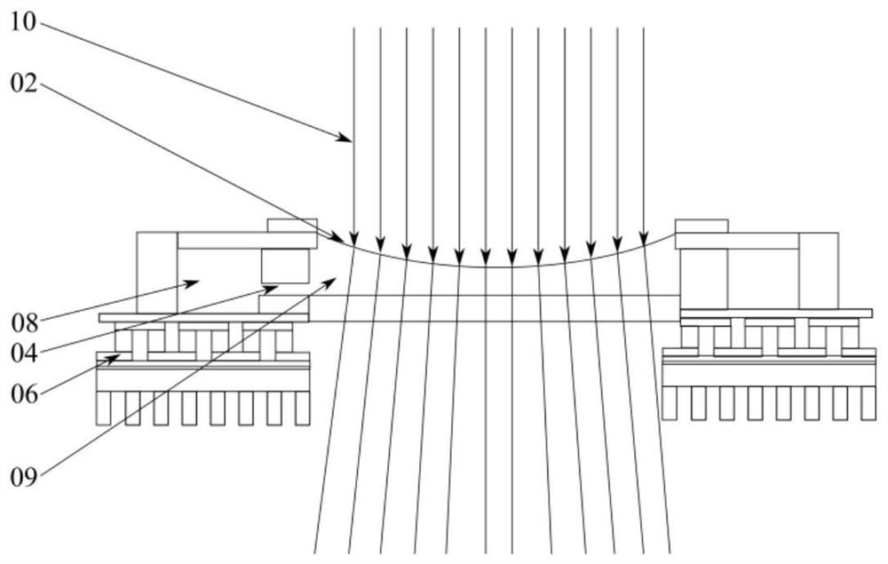 Automatic zooming thin-film liquid lens based on temperature control and preparation method