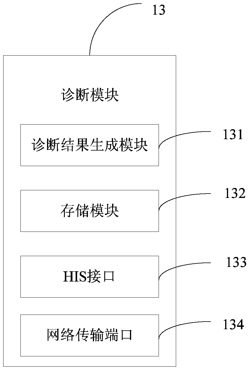 Device and system for diagnosing skin symptoms