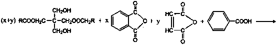 Aqueous alkyd acrylic resin paint and preparation method thereof