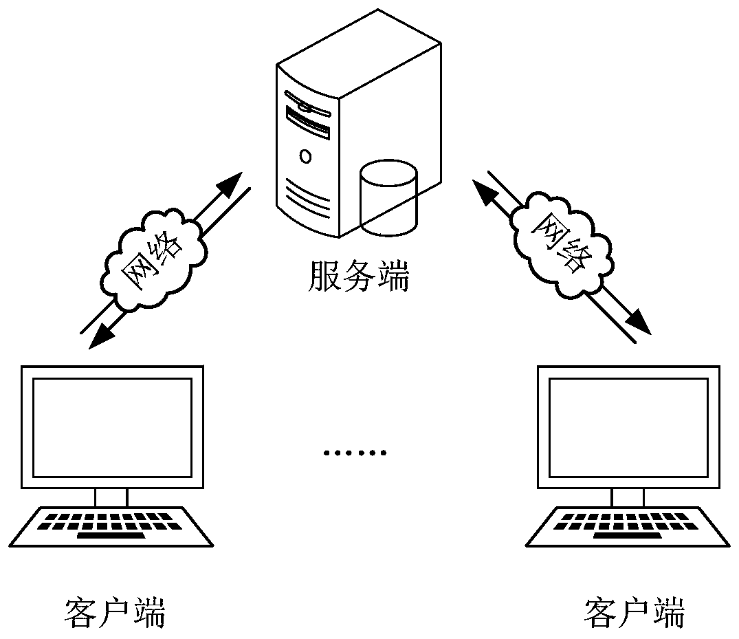 Double-recording method and device for electronic contract signing, computer equipment and storage medium