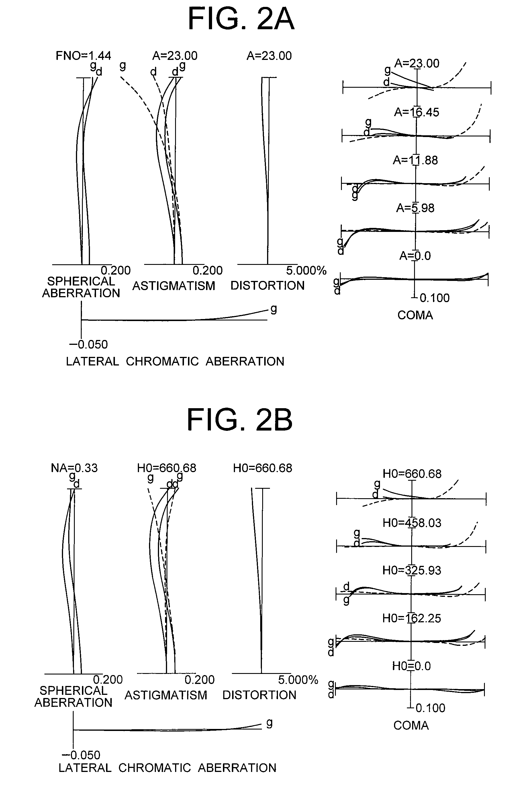 Optical system and optical apparatus