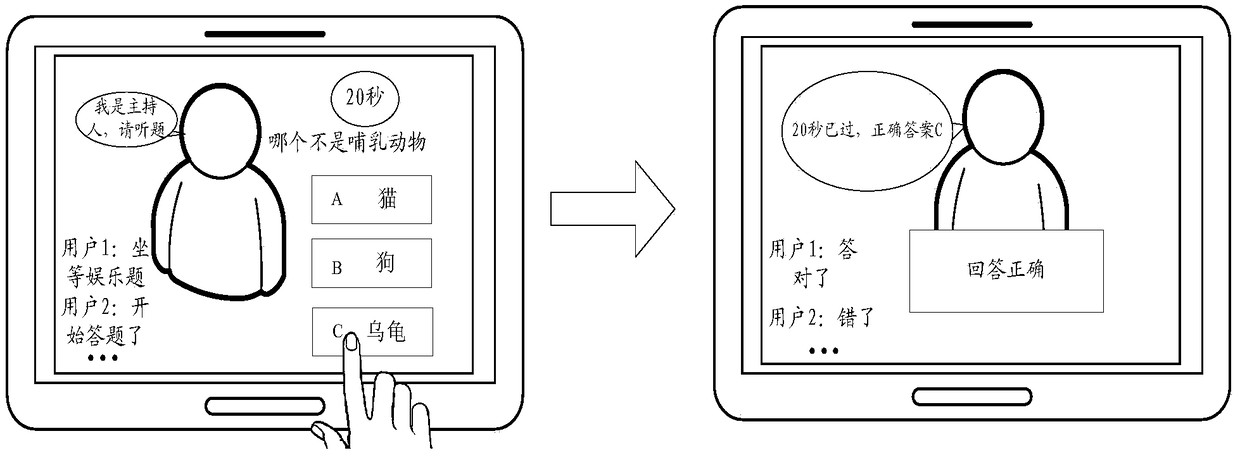 Live broadcast stream transmission method and apparatus, and related device