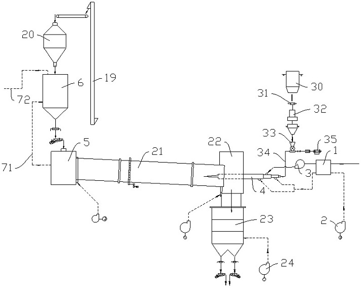 Utilization method and system for tail gas of calcium carbide furnace