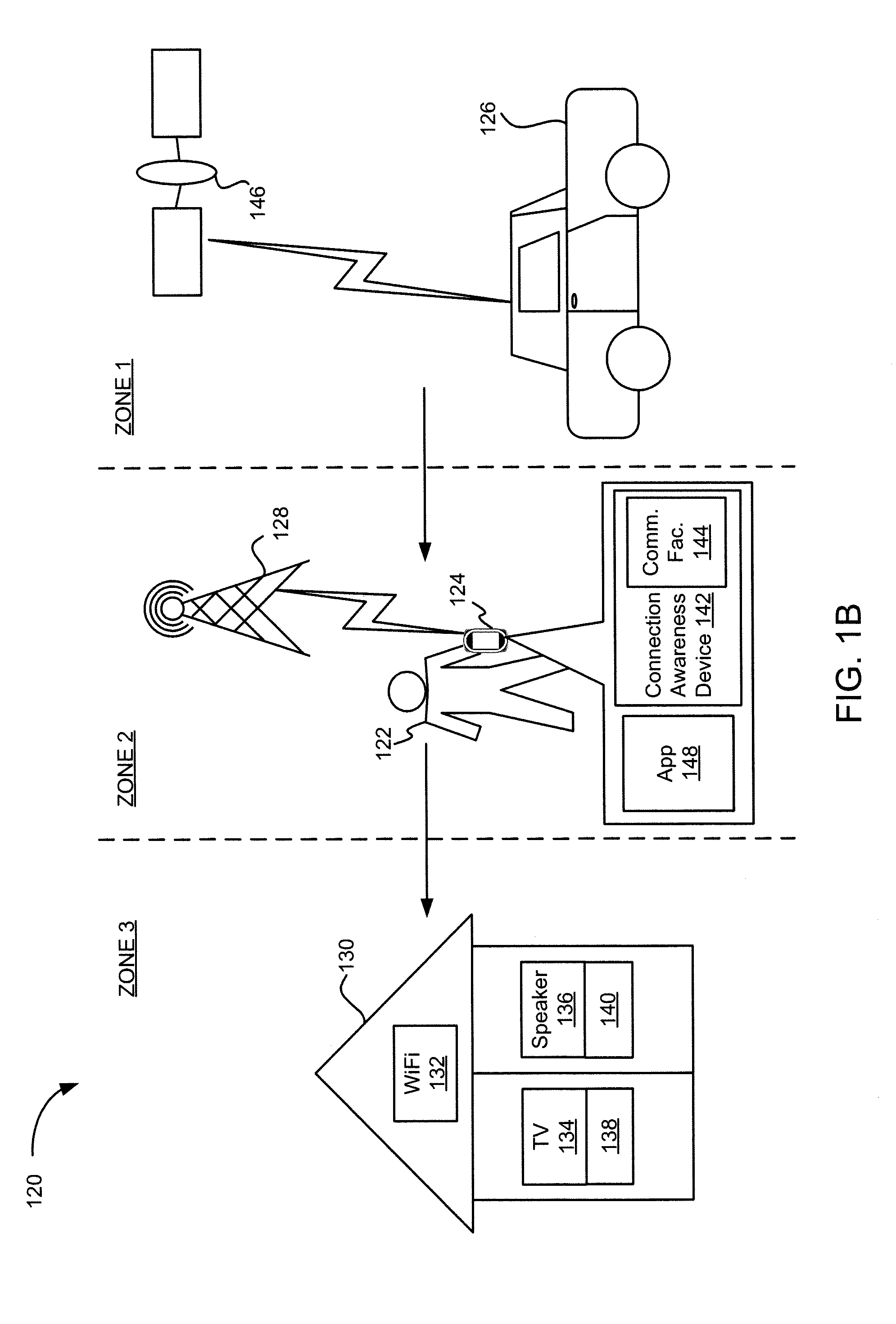 Intelligent device connection for wireless media ecosystem