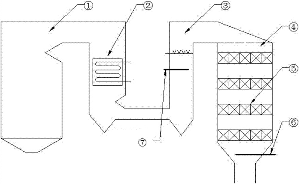 Real-time online prediction and control method for ammonia escape concentration