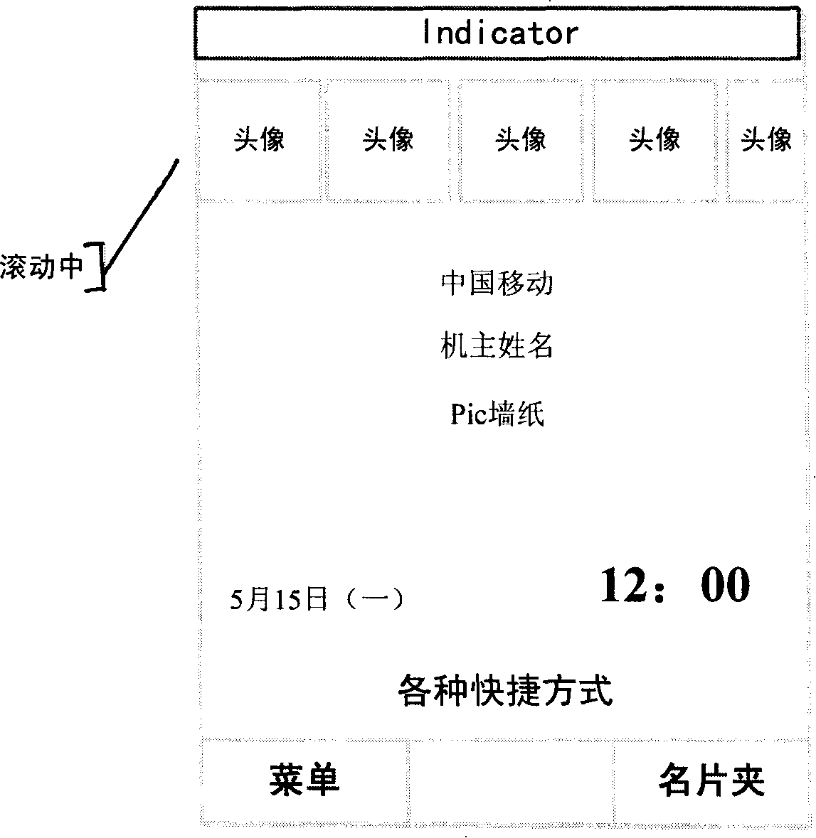 Display method for mobile phone standby interface and mobile phone for using this method