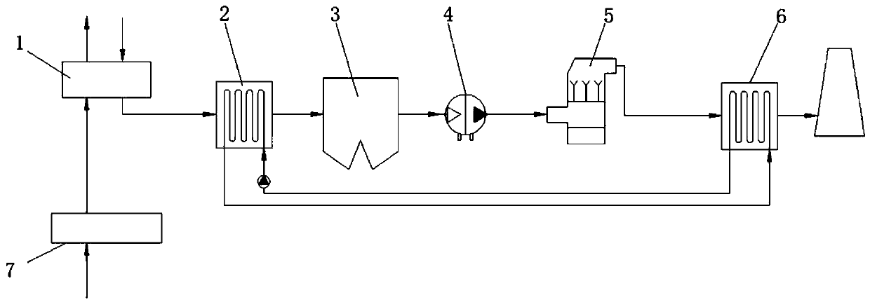 Waste heat recovery system of phase change heat exchanger in thermal power generation enterprise