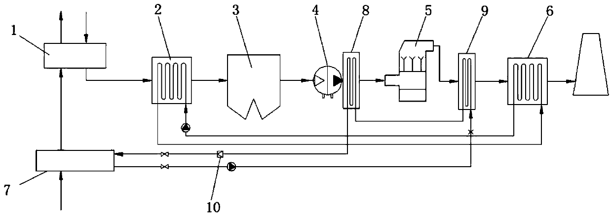 Waste heat recovery system of phase change heat exchanger in thermal power generation enterprise