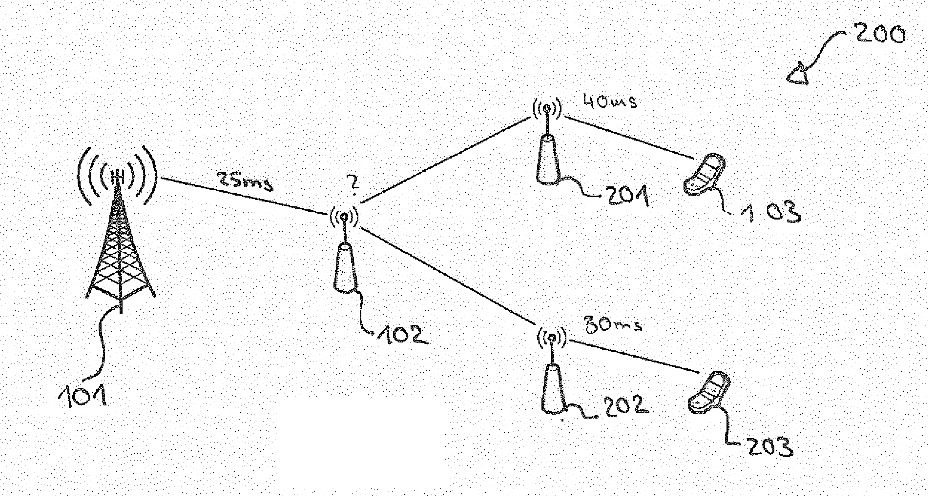 Method for Controlling a Multi-Hop Transmission