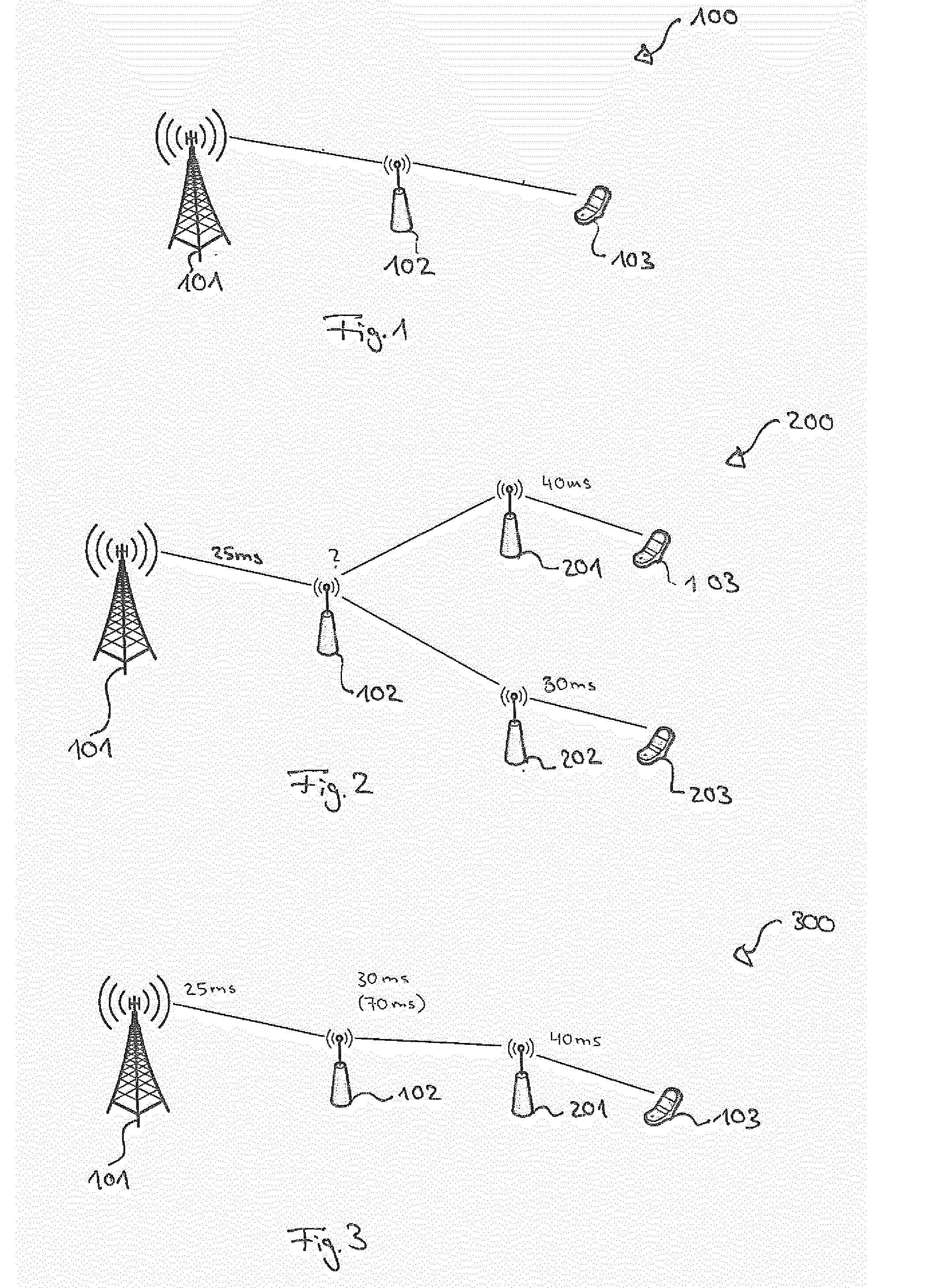 Method for Controlling a Multi-Hop Transmission