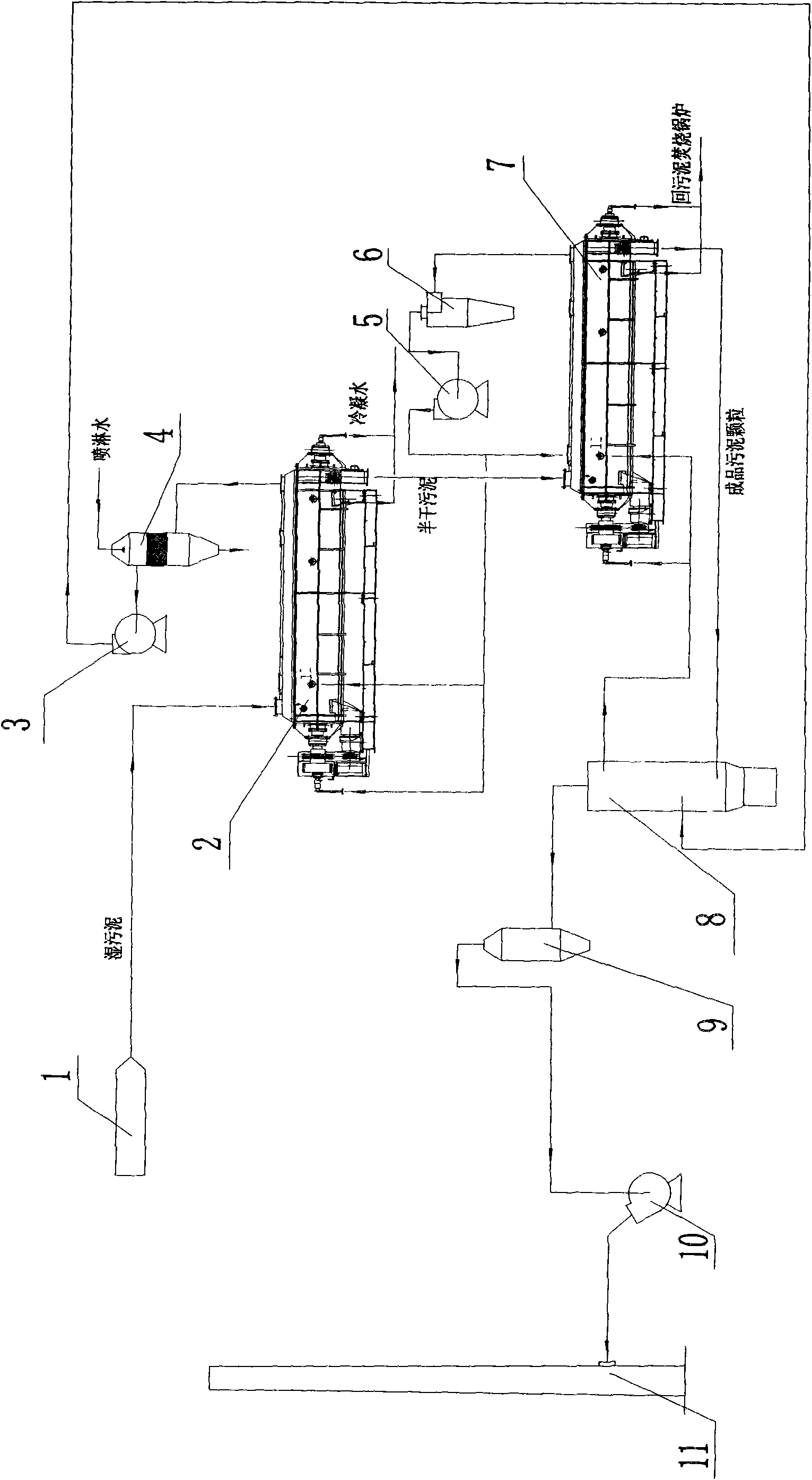 Sludge superheated vapor drying system of two-stage paddle dryer and drying process thereof