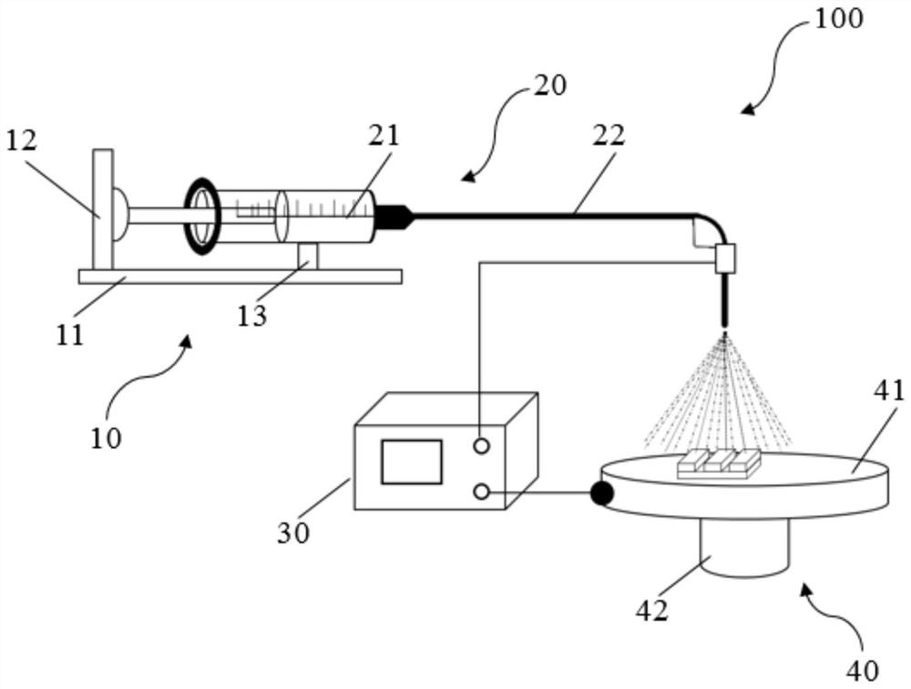 Method for preparing stretchable single-mode laser components by electrospinning