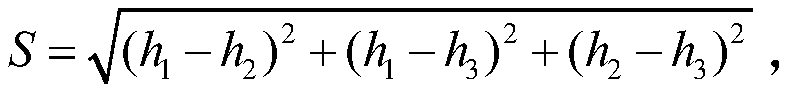 Multi-modal scene recognition method based on deep learning